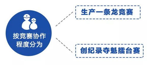 工會干部如何組織競賽 以《全總重大工程建設勞動和技能競賽工作指南》為藍本